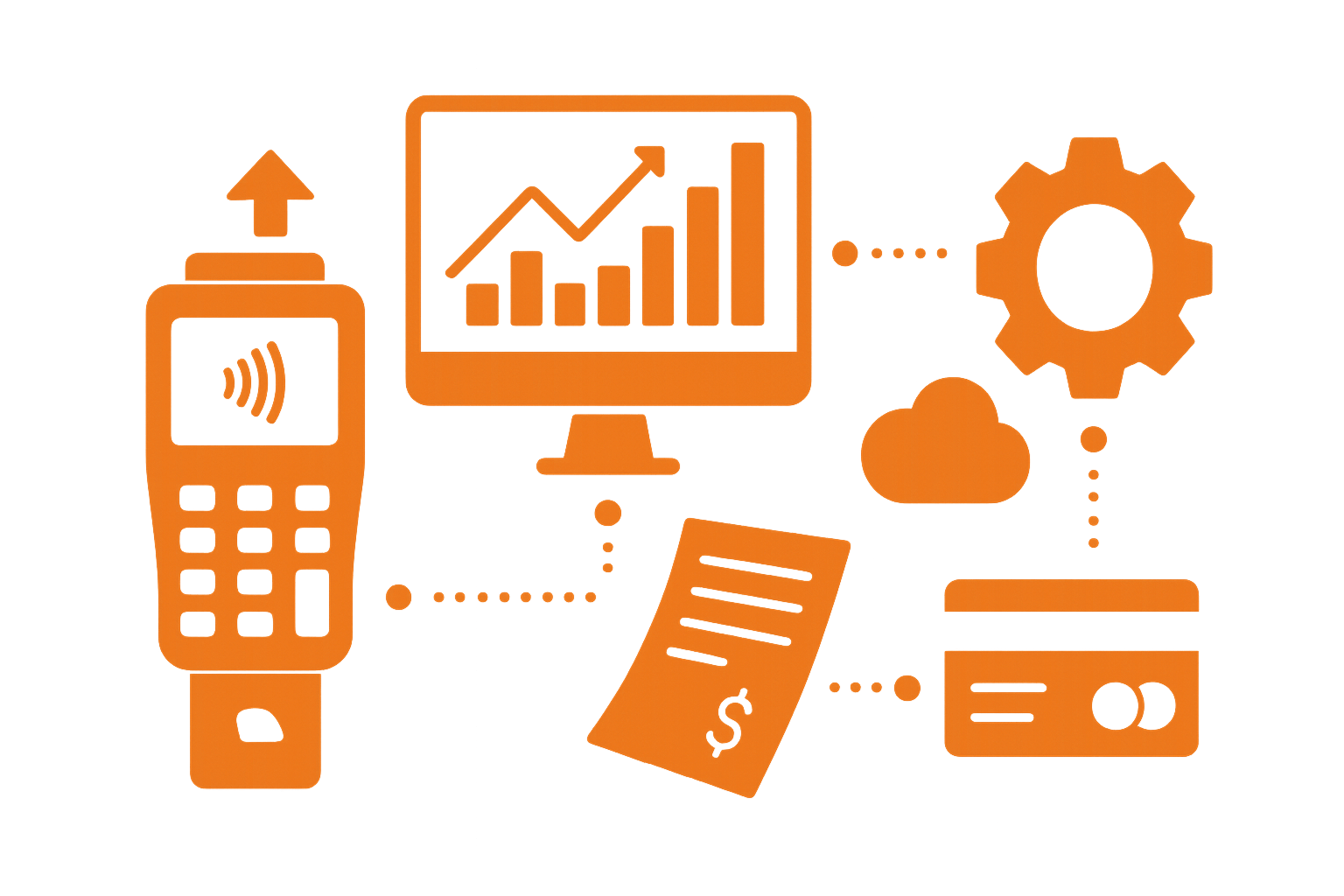 Integrated-Payments