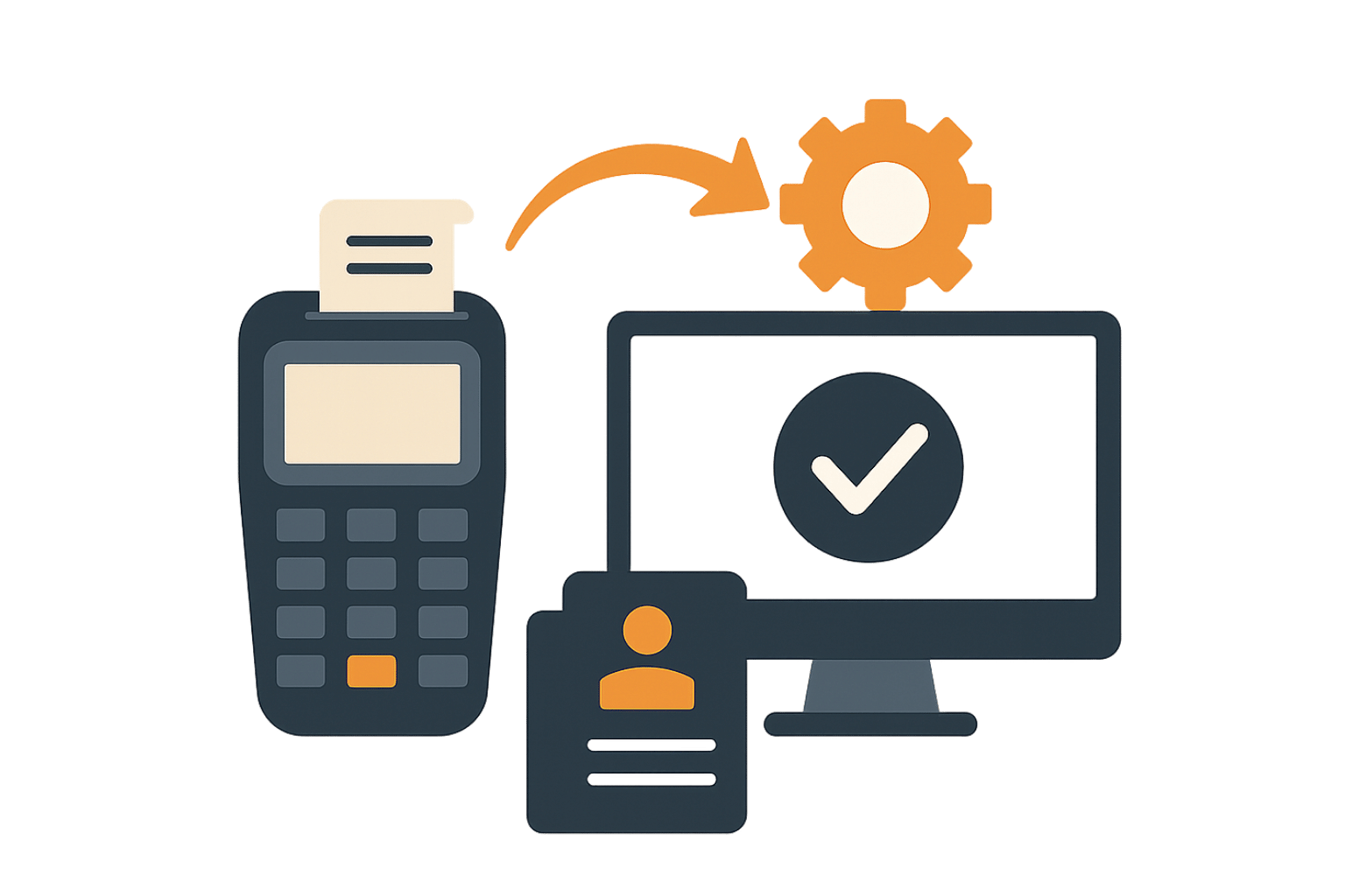 POS-Integration