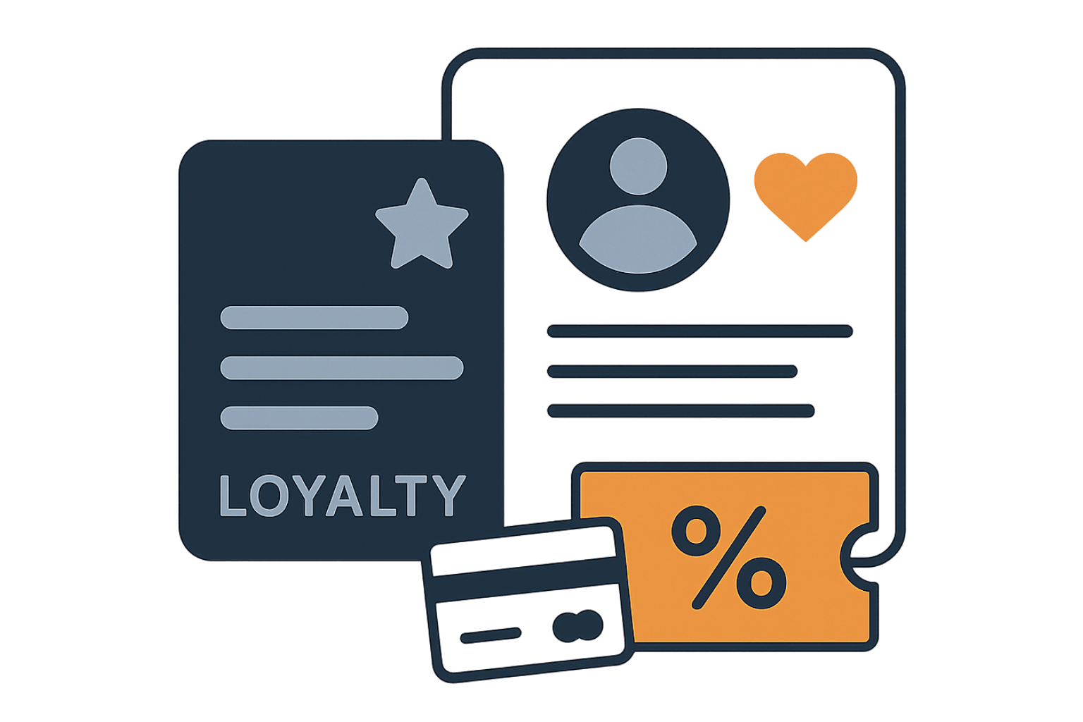 Personalized-Loyalty