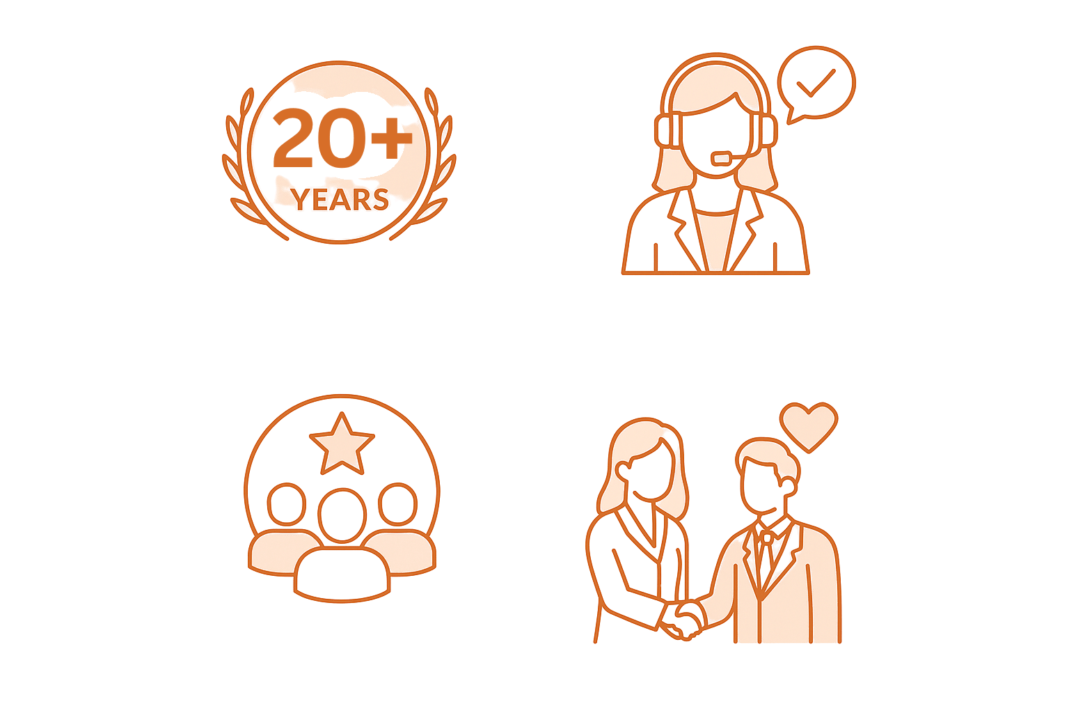 Ace 20+ Years