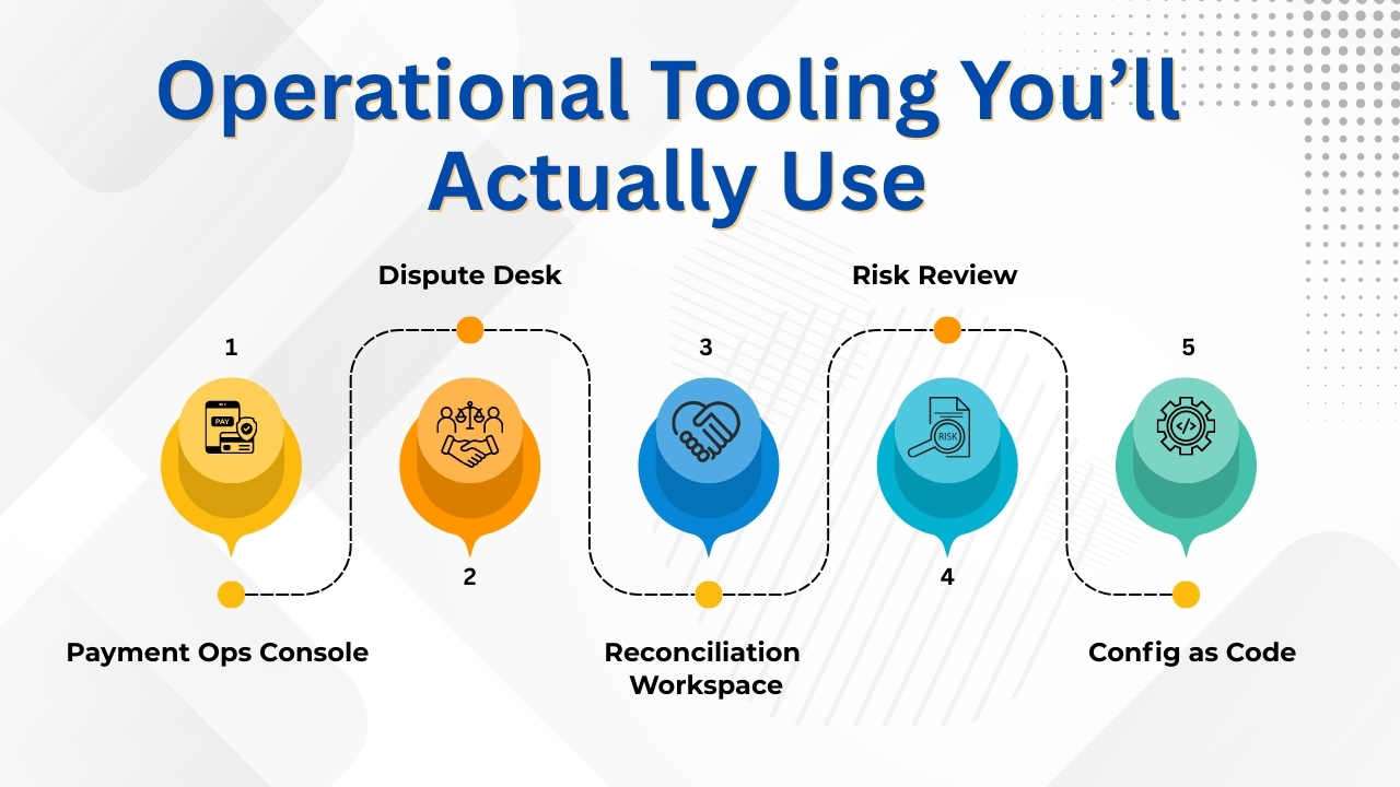 Operational Tooling You’ll Actually Use