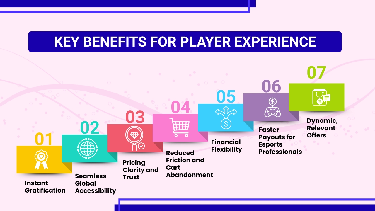 Key Benefits for Player Experience
