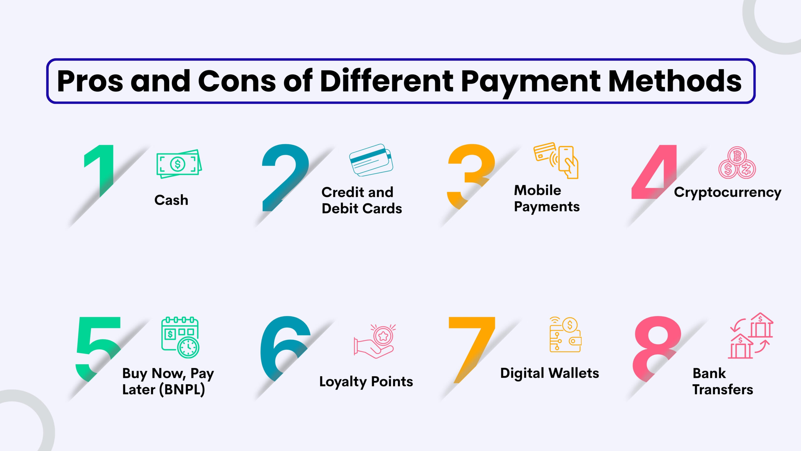 Pros and Cons of Different Payment Methods