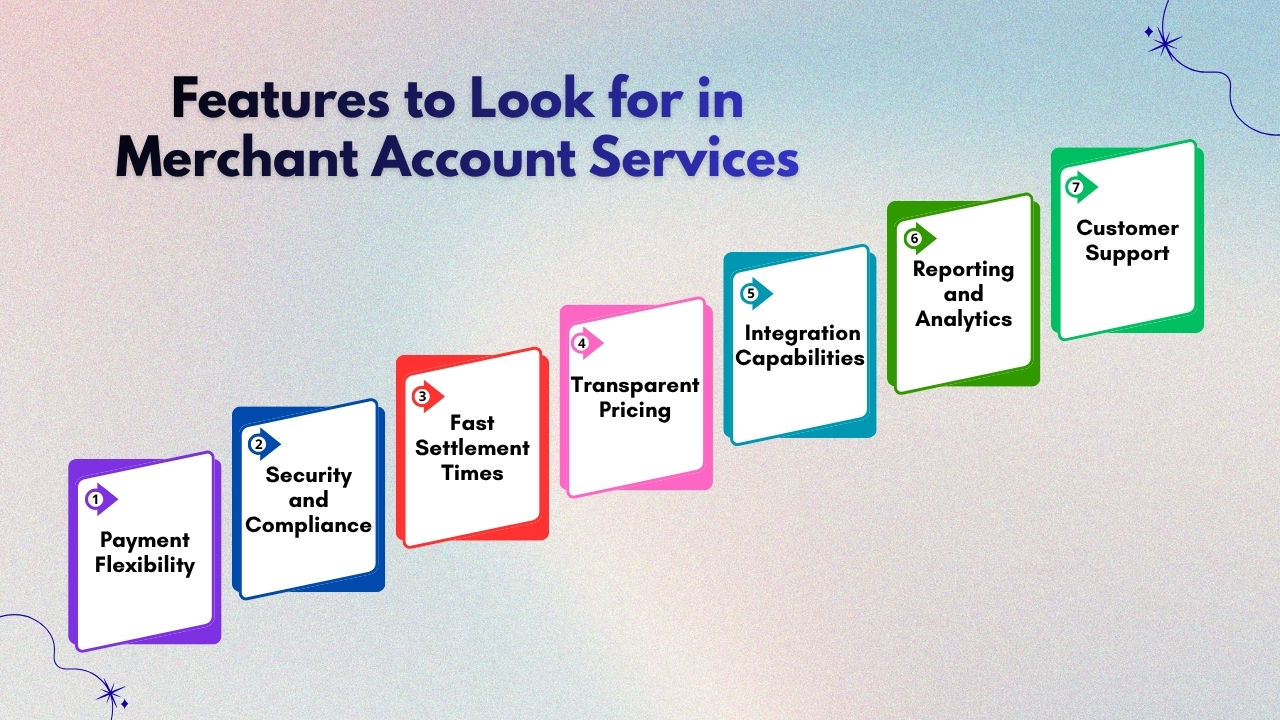 Features to Look for in Merchant Account Services