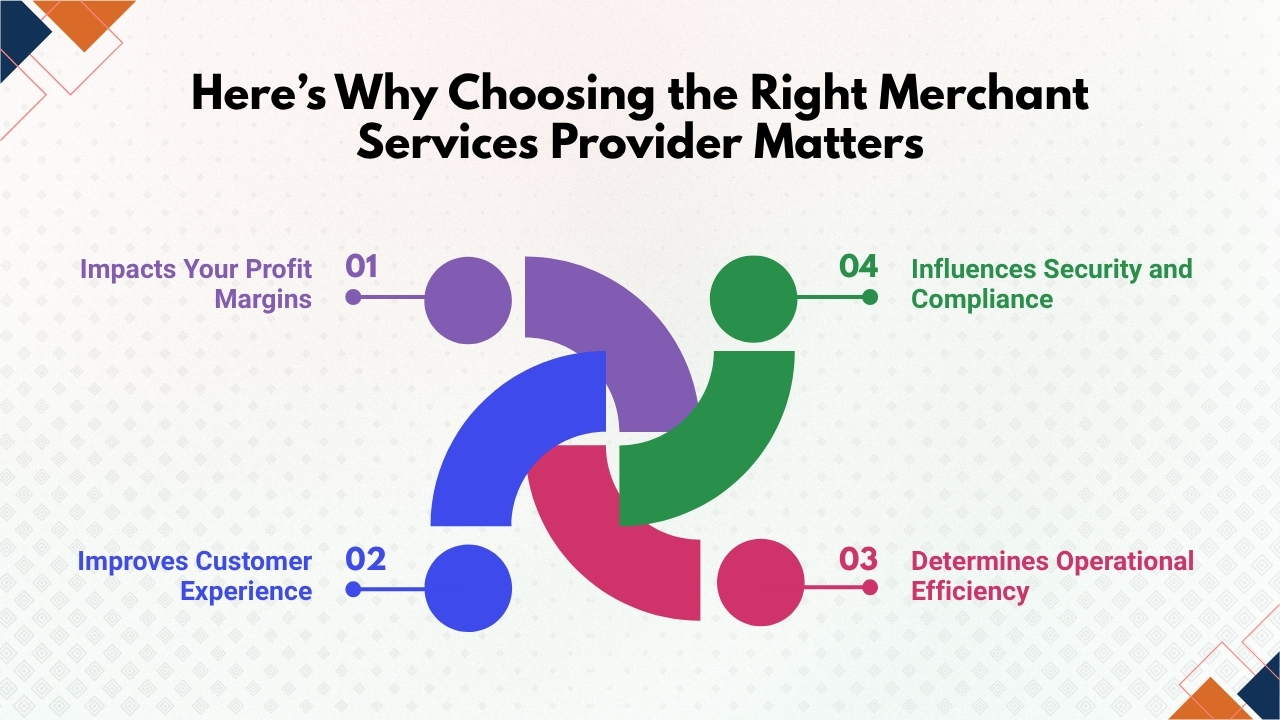 Here’s Why Choosing the Right Merchant Services Provider Matters
