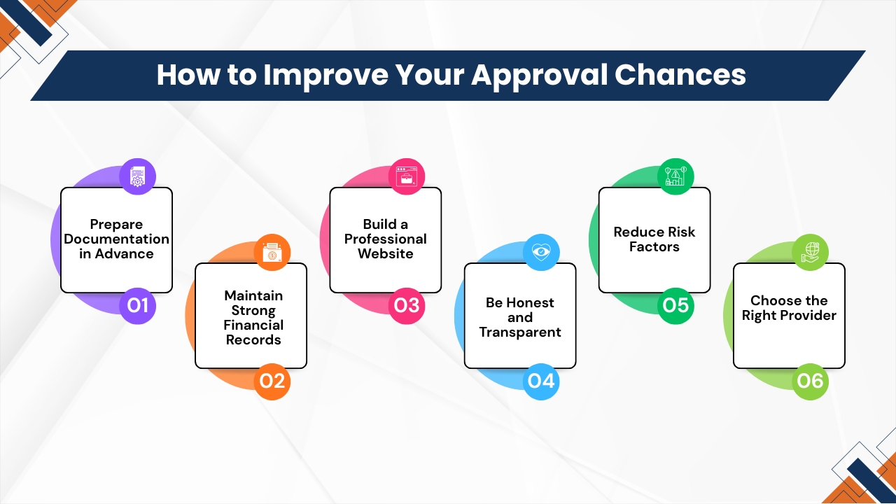 How to Improve Your Approval Chances